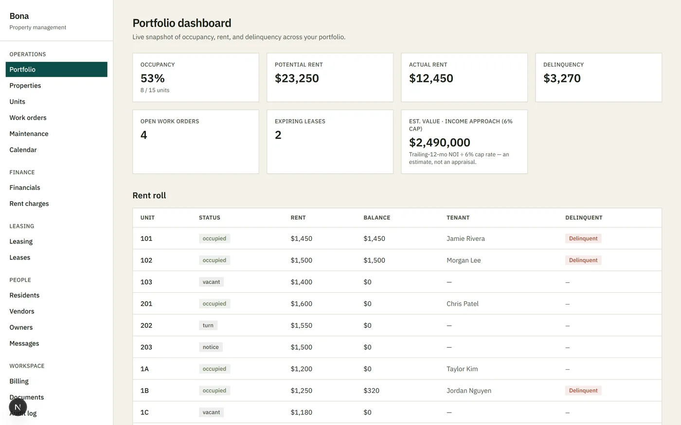 Bona portfolio dashboard: occupancy, rent, delinquency, and a rent roll with delinquent units flagged
