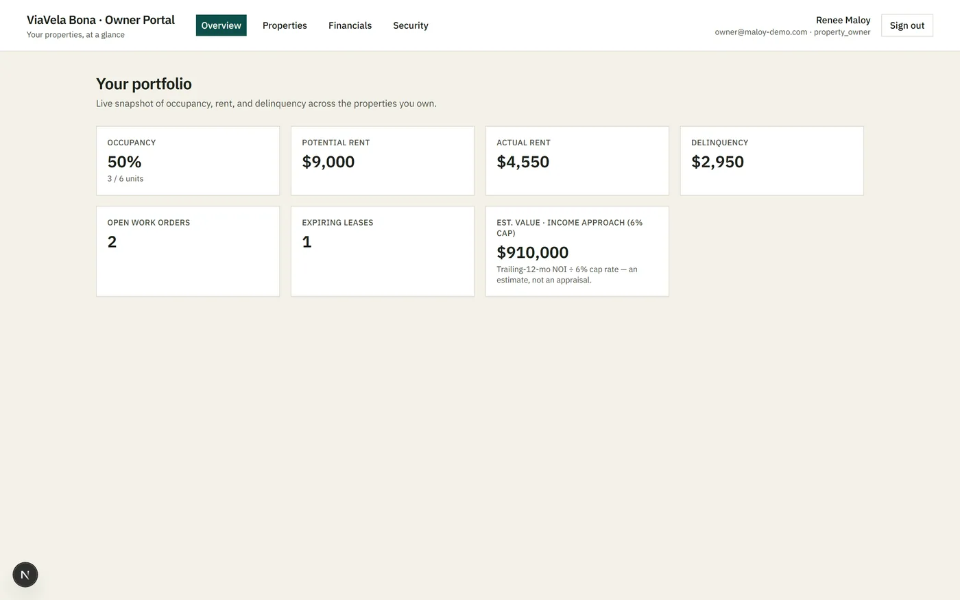 Bona owner portal overview: read-only portfolio rollups scoped to owned properties